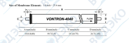 Мембрана обратноосмотическая Vontron 4" LP21-4040