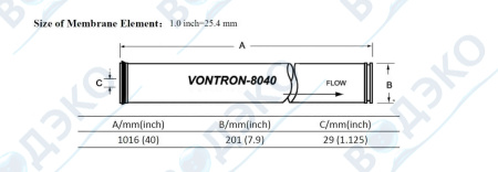 Мембрана обратноосмотическая Vontron 8" ULP32-8040